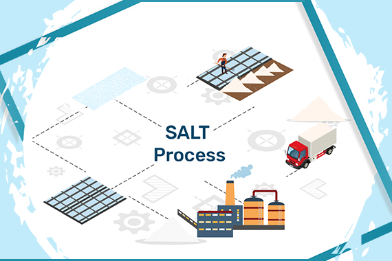 SKC-salt-process